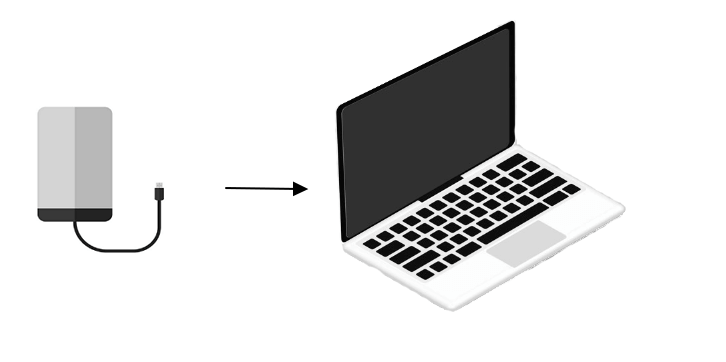 Connecter le disque dur cliquable comme disque dur externe au PC