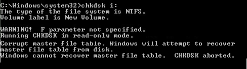 Table des fichiers maîtres corrompue. Windows ne peut pas récupérer la table de fichiers maîtres. CHKDSK avorté