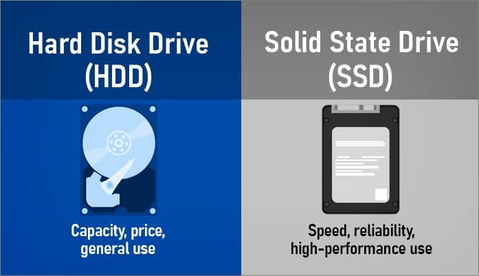 Autres différences entre les disques durs et les disques SSD