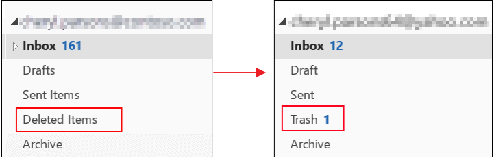 récupérer les emails supprimés