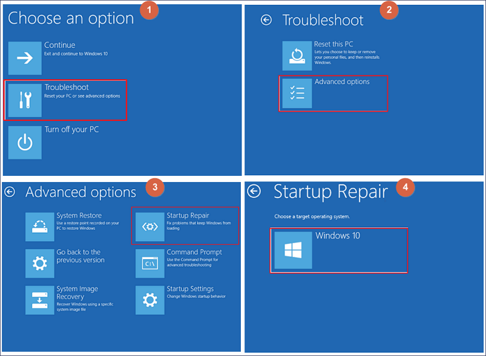 Les meilleurs outils et services de réparation de Windows (Windows 10/11) EaseUS