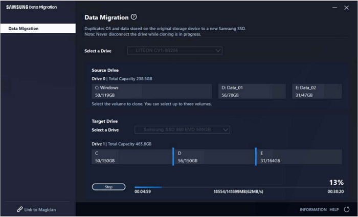 Cliquez sur démarrer pour lancer le clonage du disque
