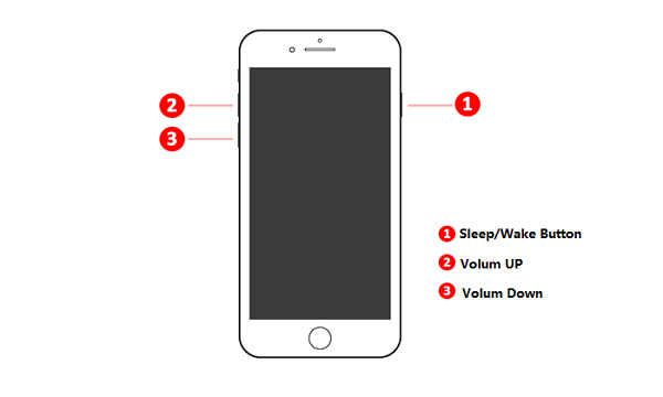 iPhone Verrouillage de sécurité ? 4 façons de débloquer iPhone sans code 