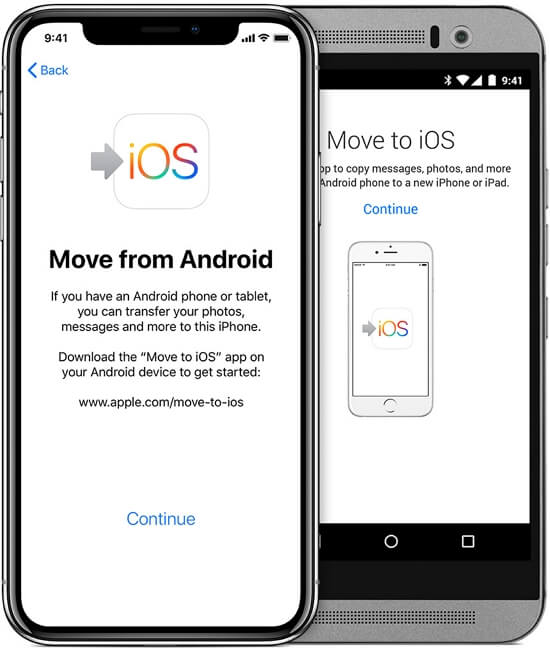 Comment transférer les données d'Android vers l'iPhone avec Move to iOS