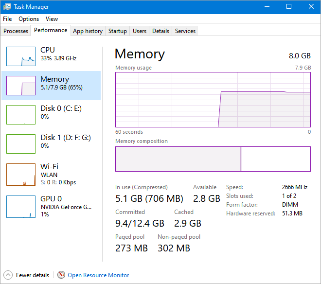 Ajouter plus de RAM