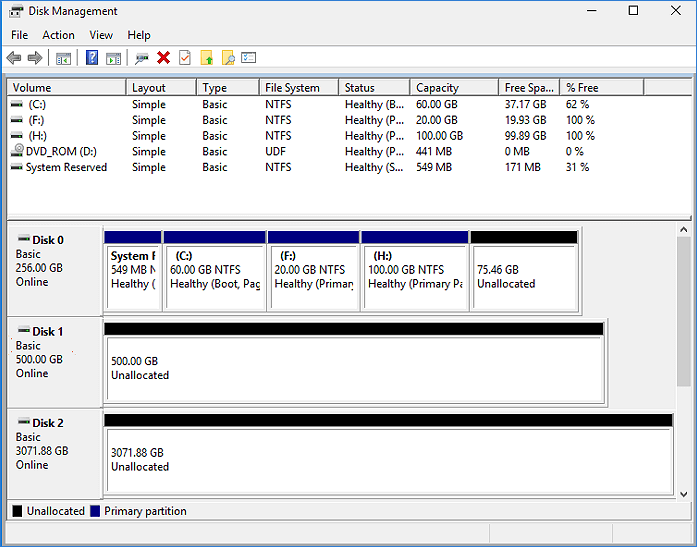 Comment convertir/changer un disque dynamique en disque de base sans perdre de données?