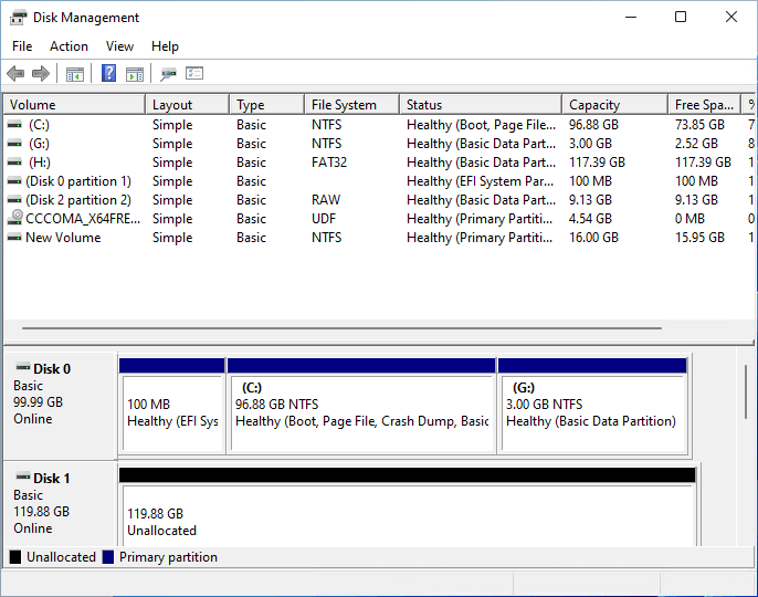 Les 5 meilleurs outils de gestion des disques windows 11