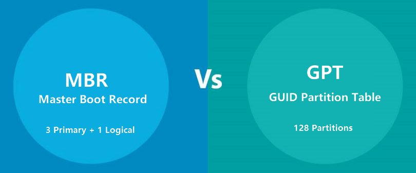 Différence entre disque MBR et GPT