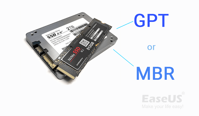 Image du SSD pour GPT ou MBR