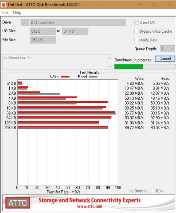 tester la vitesse du disque dur avec atto disk benchmark