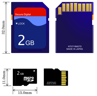carte micro sd VS carte sd