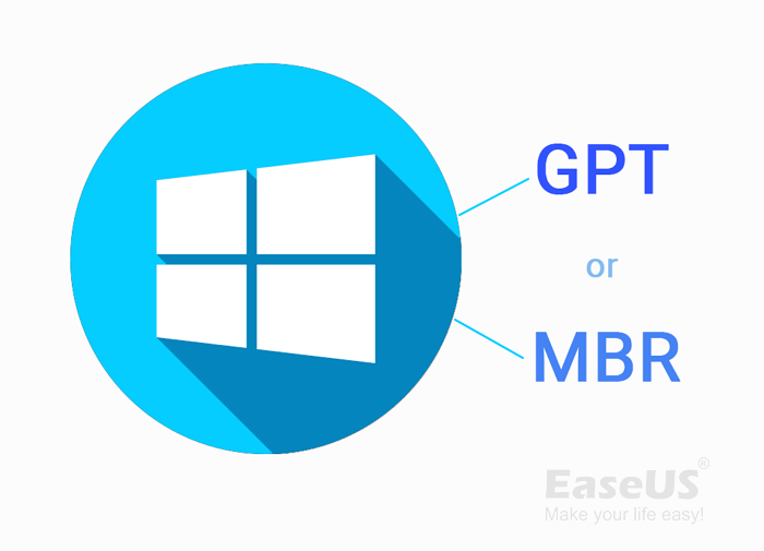dire si Windows avec GPT ou MBR