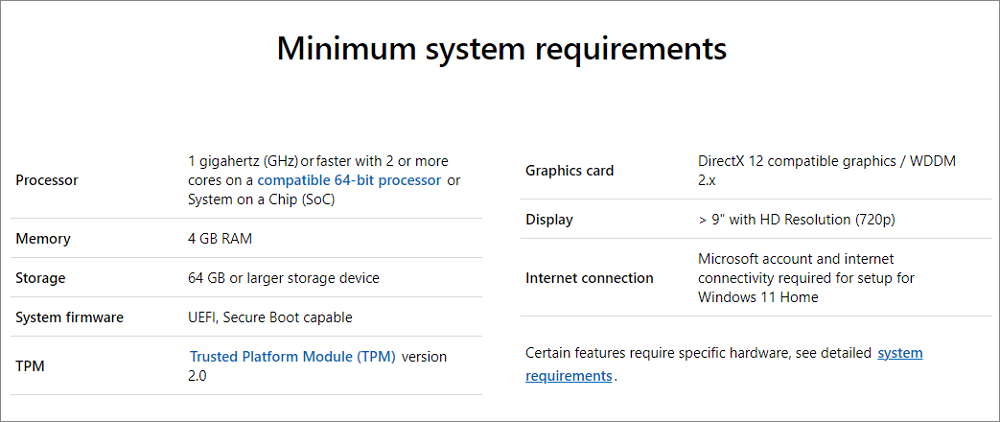 configuration système requise pour Windows 11