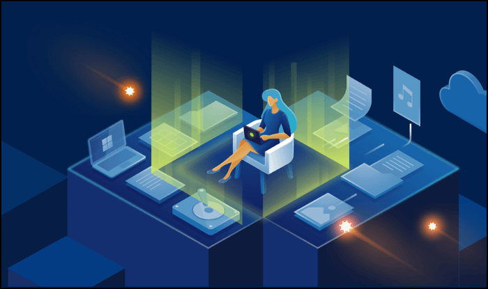 Sauvegarde d'Acronis True Image