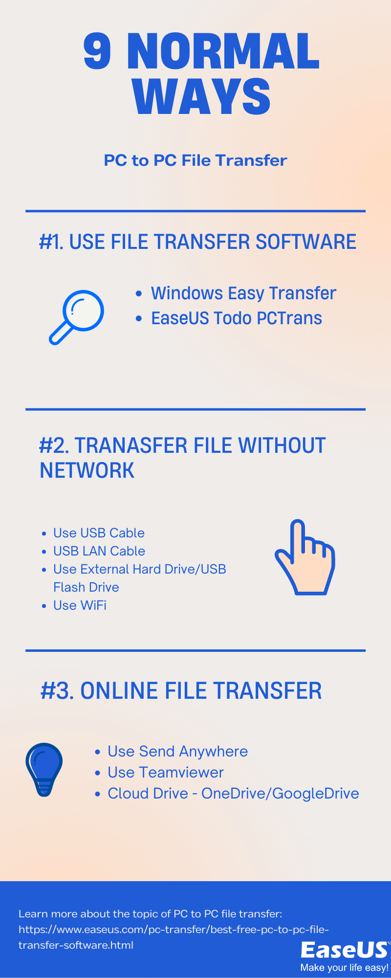 9 façons de transférer des fichiers de PC à PC