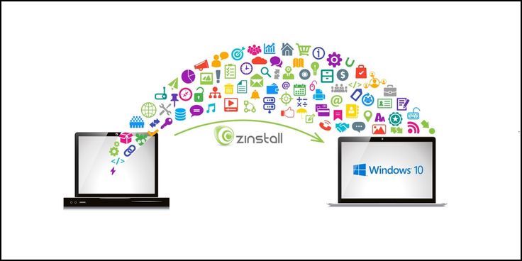 utiliser zinstall pour transférer des fichiers