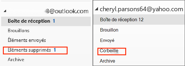 récupérer un dossier Outlook dans les éléments supprimés et la corbeille