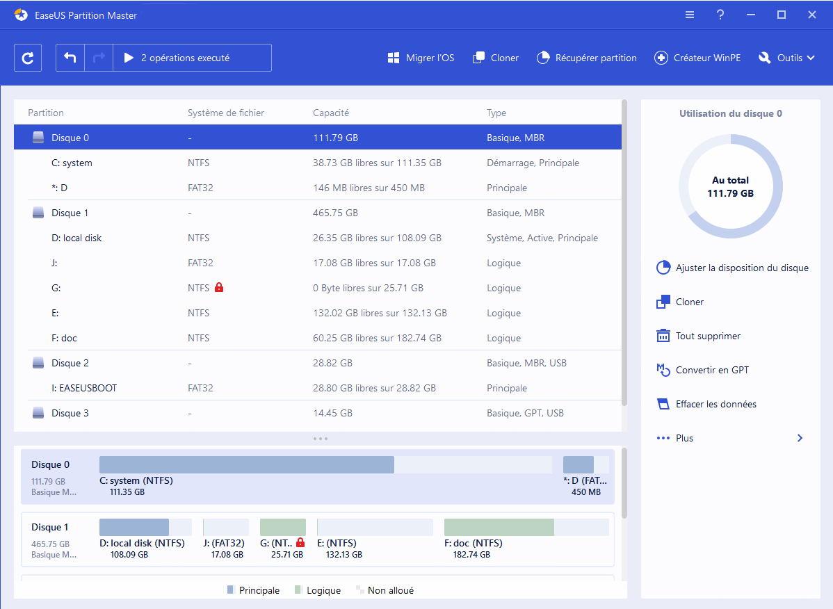 Antimalware Service Executable 100 Utilisation De Disque Cpu Easeus