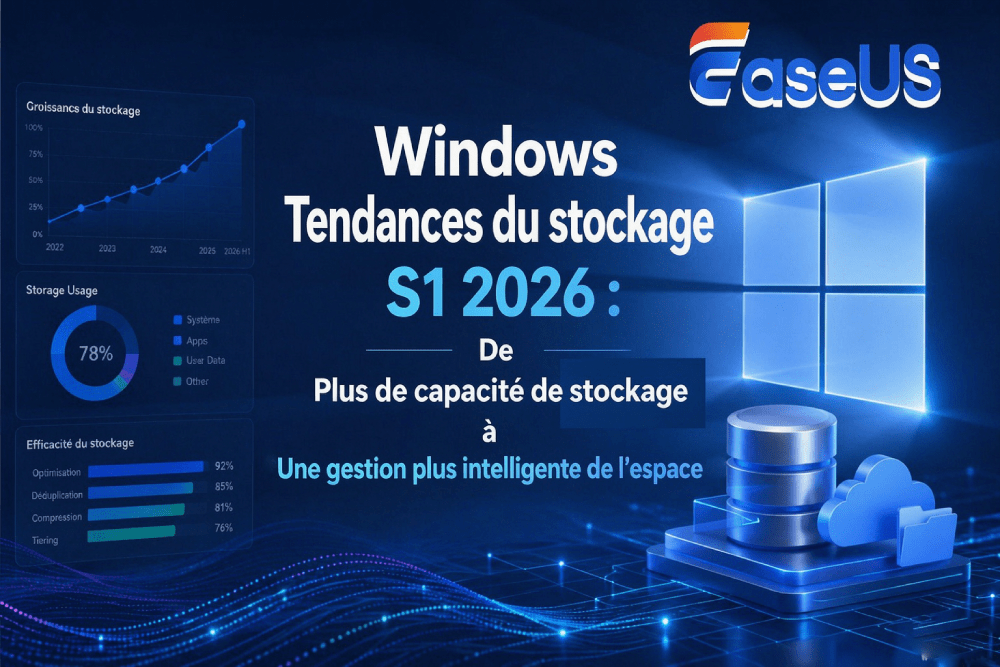 Tendances du stockage Windows S1 2026