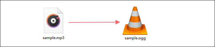 interface mp3 en ogg 