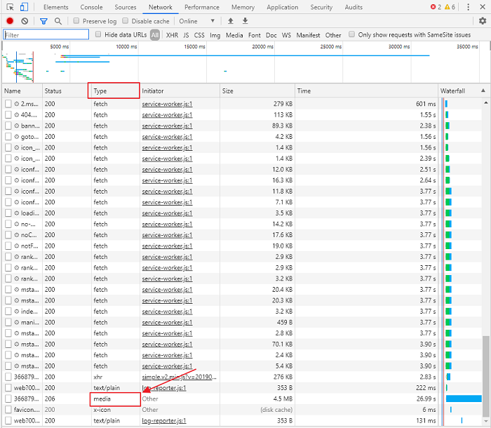 télécharger vidéo Bilibili