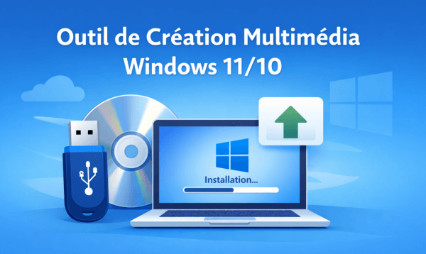 Outil de création multimédia Windows 10/11
