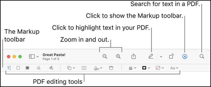 application de prévisualisation pour l'édition de pdf