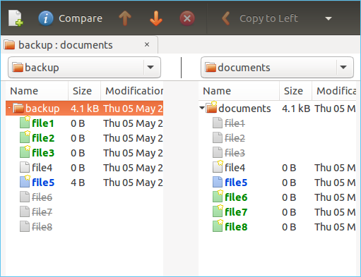 rechercher des fichiers en double par taille sous Linux