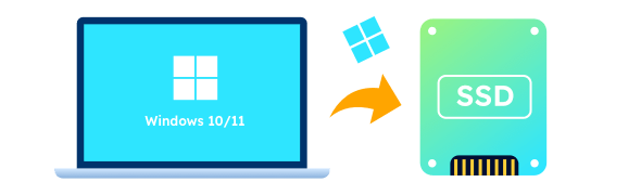 migrer le système d'exploitation